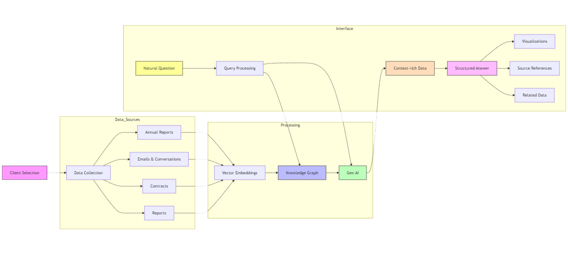 mermaid-diagram-2024-12-31-103740_v3